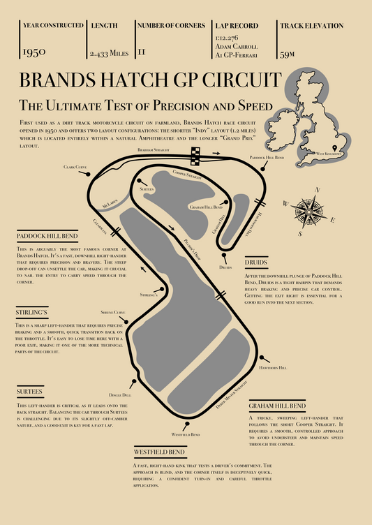 Brands Hatch Grand Prix Retro Circuit Map Poster Only