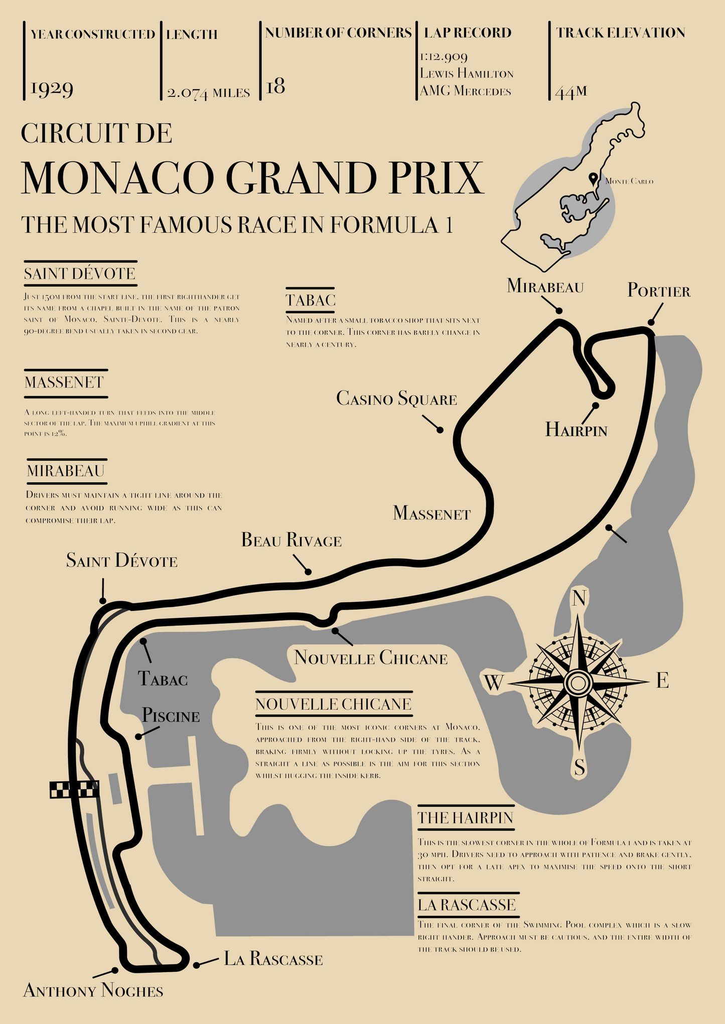 Monaco Grand Prix Retro Circuit Map