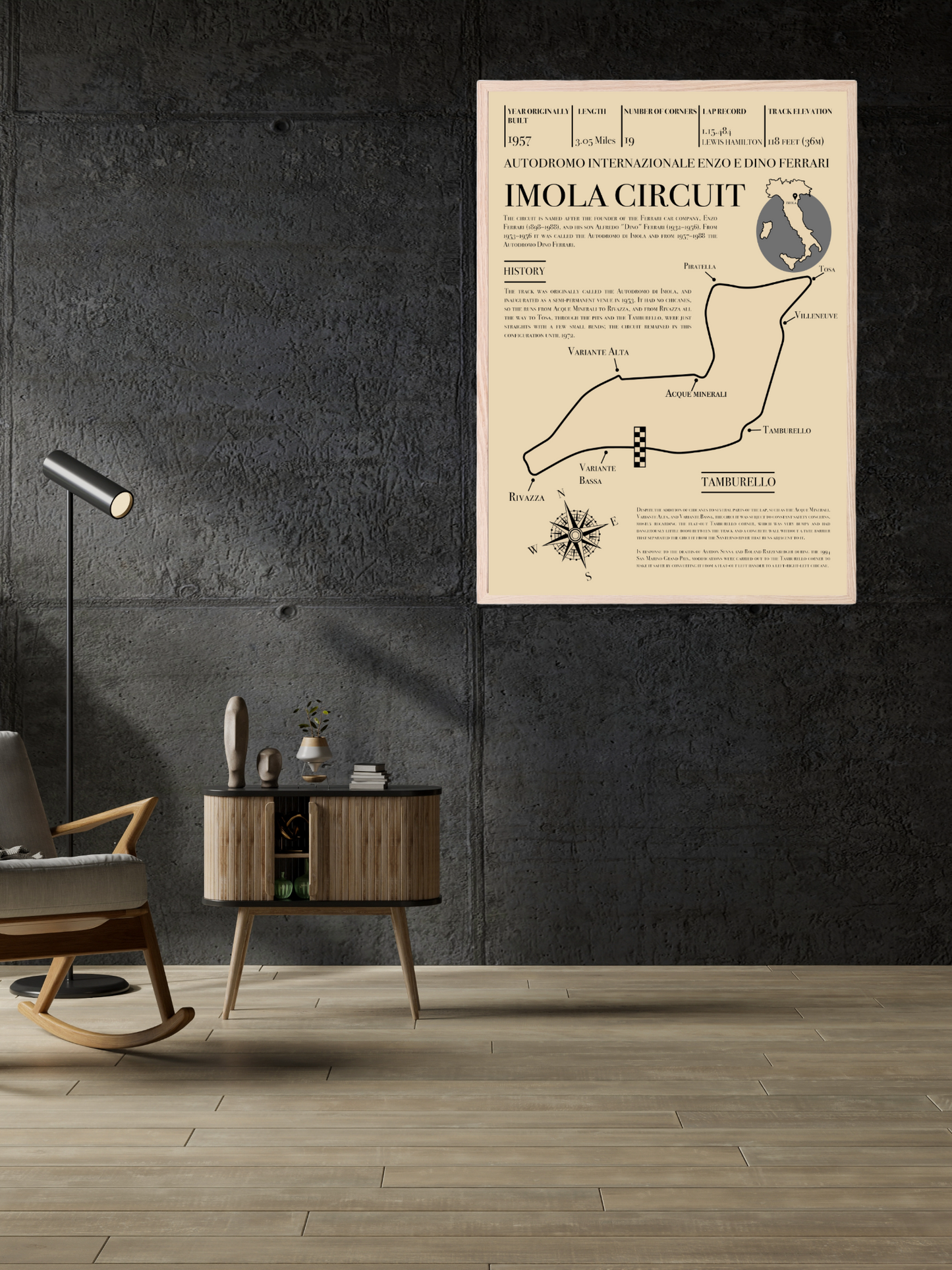 Imola Grand Prix Retro Race Circuit Map