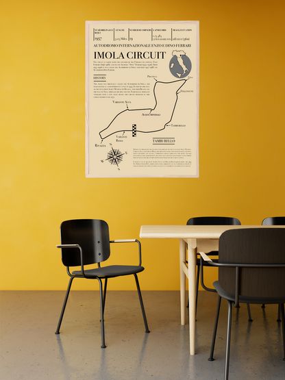 Imola Grand Prix Retro Race Circuit Map