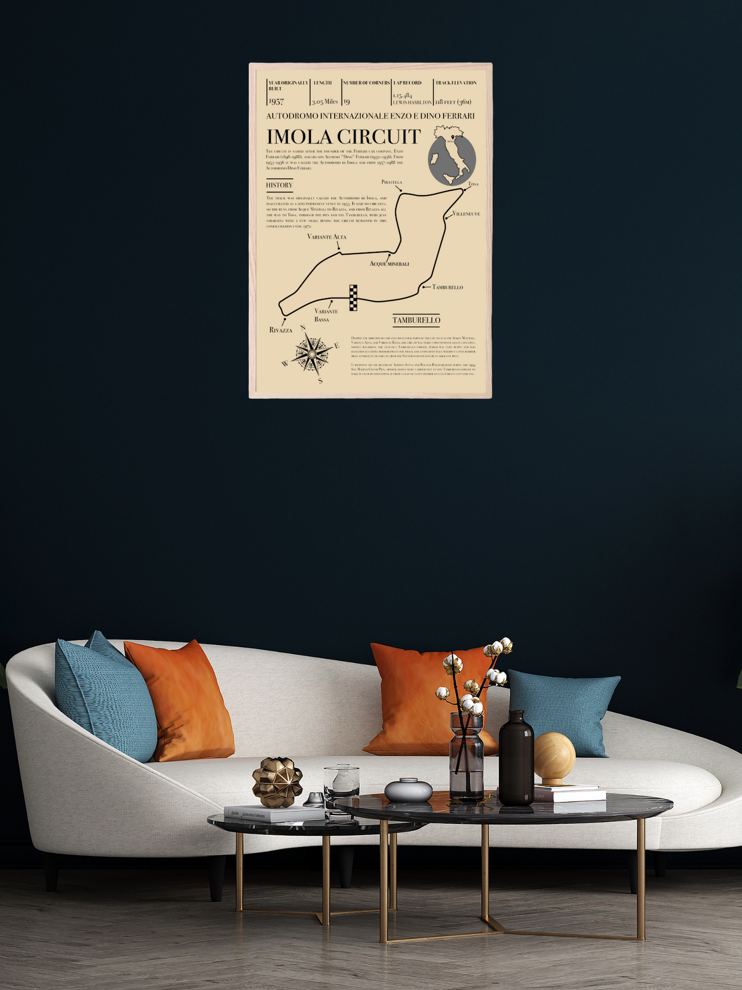 Imola Grand Prix Retro Race Circuit Map