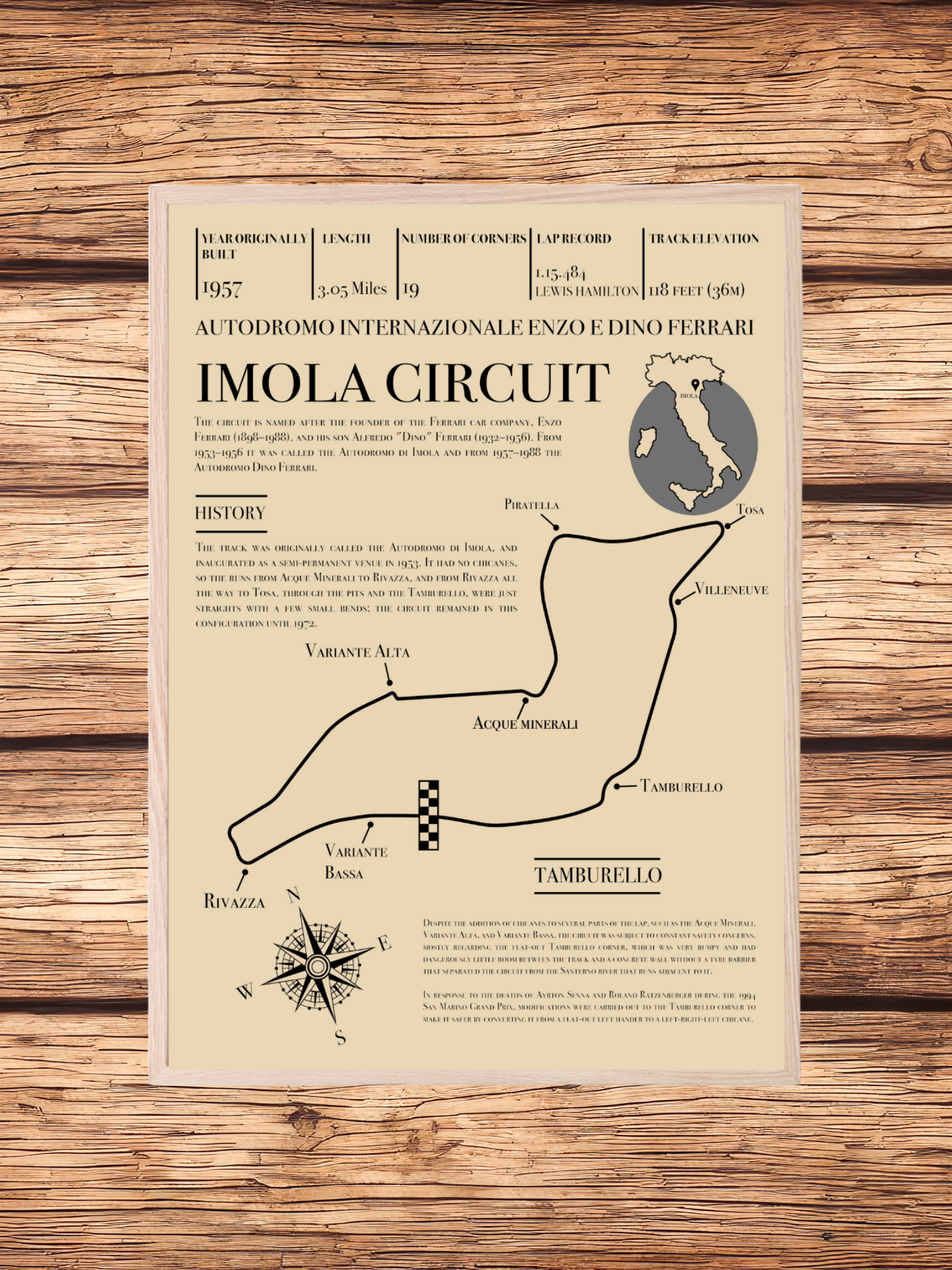 Imola Grand Prix Retro Race Circuit Map