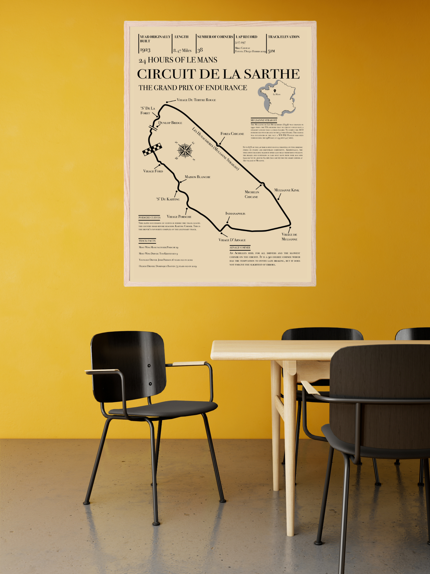 Le Mans 24 Hours Retro Circuit Map