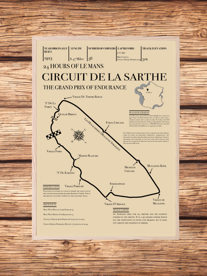 Le Mans 24 Hours Retro Circuit Map