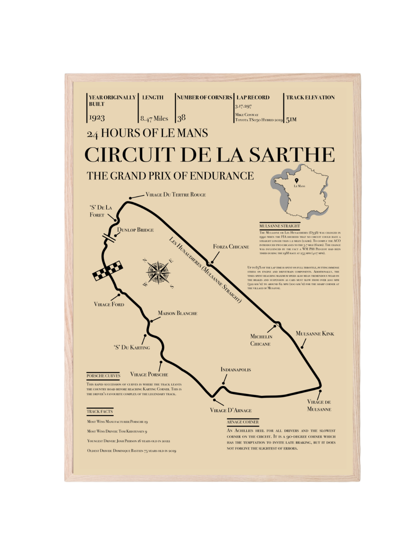 Le Mans 24 Hours Retro Circuit Map