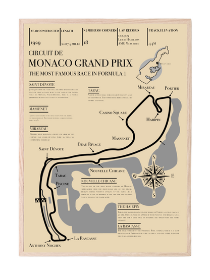 Monaco Grand Prix Retro Circuit Map