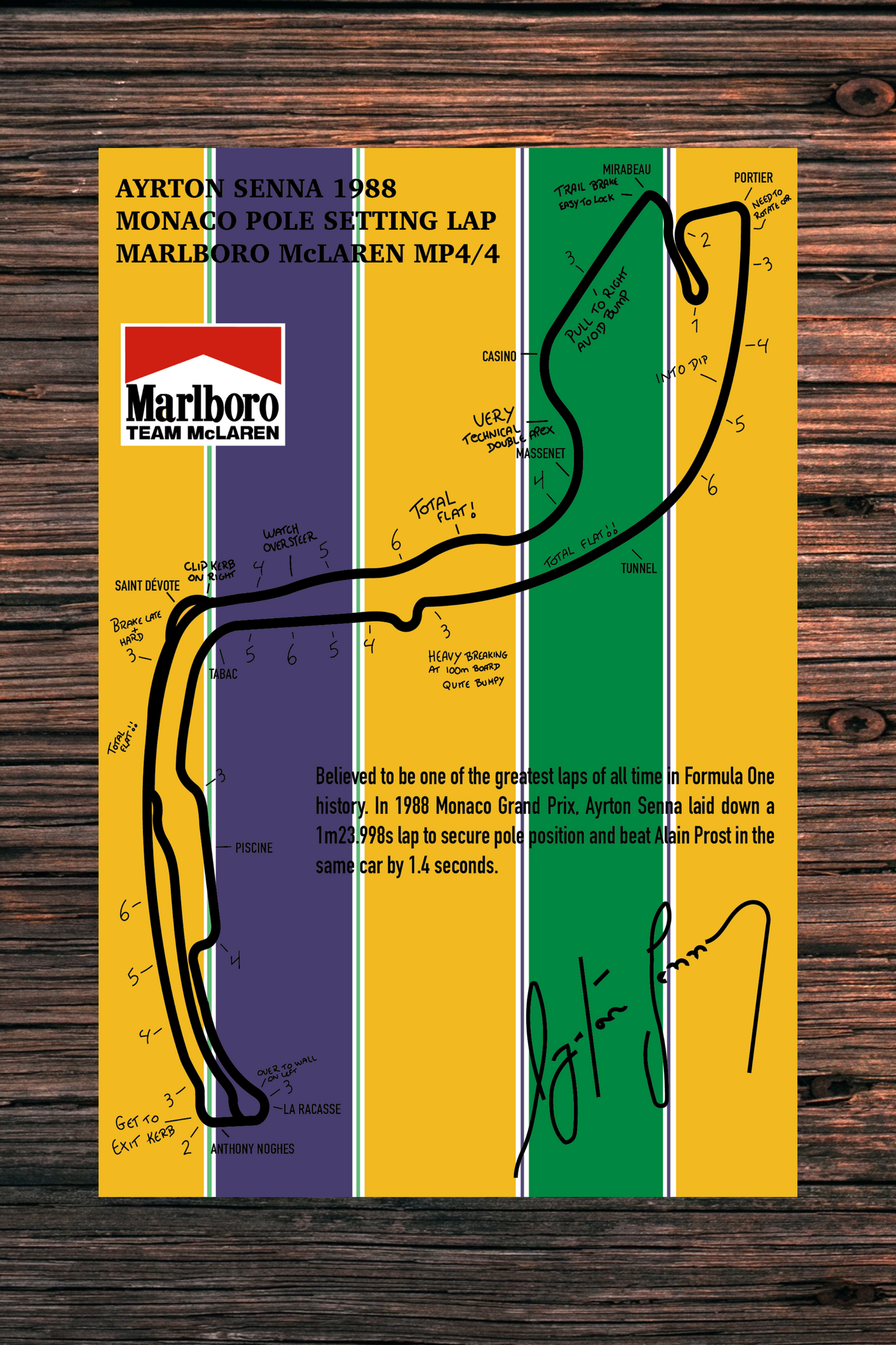 Ayrton Senna 1988 Monaco F1 Grand Prix Lap Notes